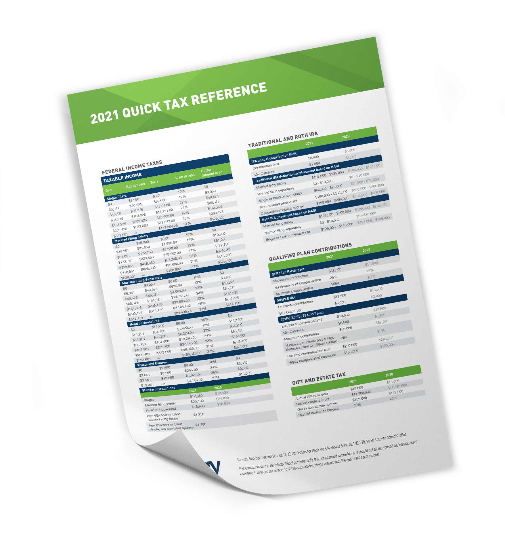 Flyer-mockup-Tax-Guide